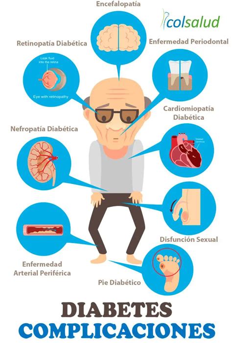 Aclaremos Conceptos Sobre la Diabetes Educación en Salud Colsalud