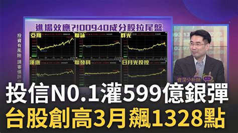 台股甩尾大漲 外資買4 6億 投信買599億 史上第1大 台股兩萬點不再一個人武林 補漲行情 ｜陳斐娟 主持｜【關我什麼事part2】20240329｜三立inews Youtube