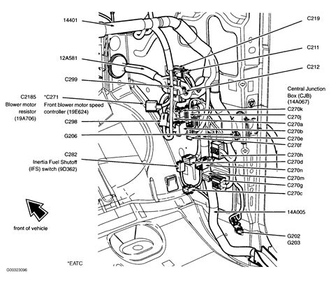 DIAGRAM Ford F150 Fuel Injector Diagram MYDIAGRAM ONLINE