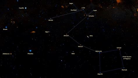 Algol (Beta Persei): Star System, Facts, Name, Location, Constellation ...