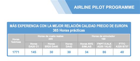 Curso Piloto Comercial Y Transporte De L Neas A Reas Ato One Air