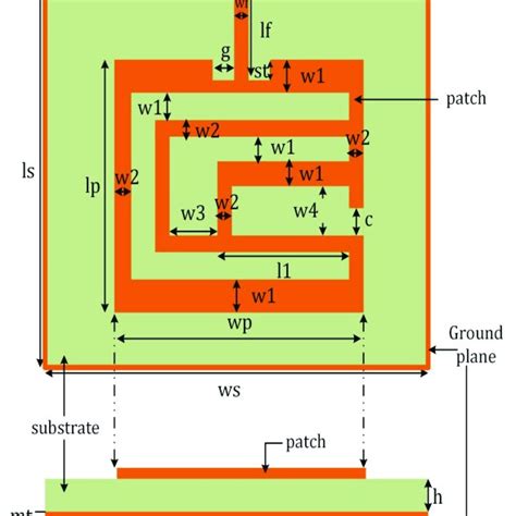 Geometrical Model Of The Proposed Dual Band Microstrip Patch Antenna Download Scientific Diagram