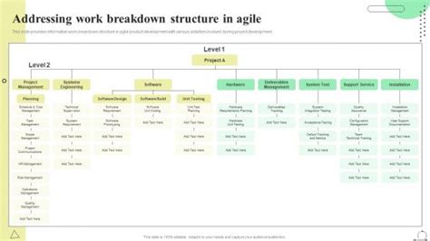 Organizational Structure In Scrum Slide Team