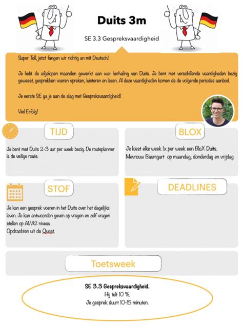 Duits SE 3 3 Mavo Gespreksvaardigheid Wikiwijs Maken