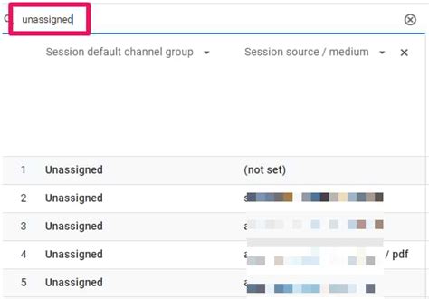 What Is Unassigned In Google Analytics 4 GA4 Resource Center