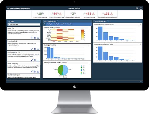 IBM Maximo - EAM solutions from Peacock Engineering