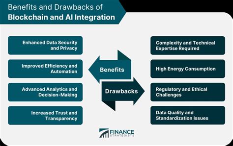 5 Essential AI Tools For Leveraging Business Advantages AI Enhanced