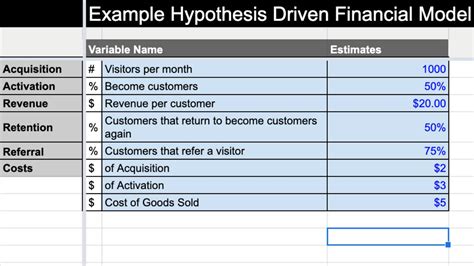 Basic Financial Modeling Template (Excel)