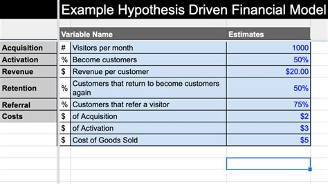 Basic Financial Modeling Template (Excel)