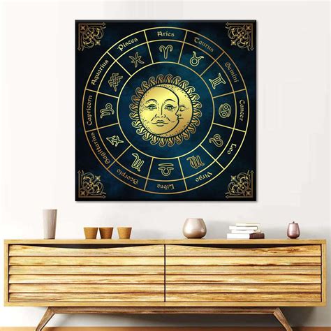 Zodiac Wheel Wall Art | Digital Art