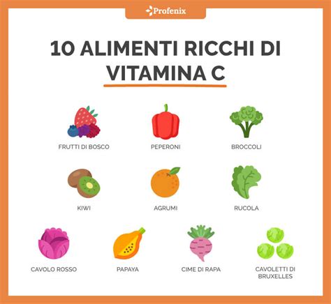 Vitamina C A Cosa Serve Quando Assumerla Che Dosaggio