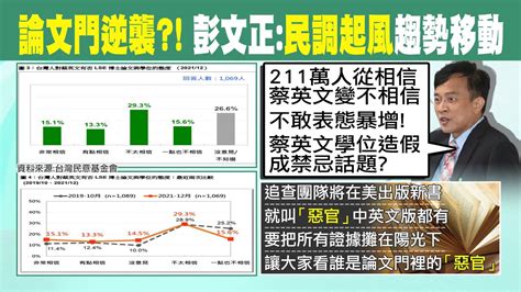 【論文門開箱】論文門最新民調出爐！彭文正曝團隊新進展 論文門開箱thesisgate Youtube