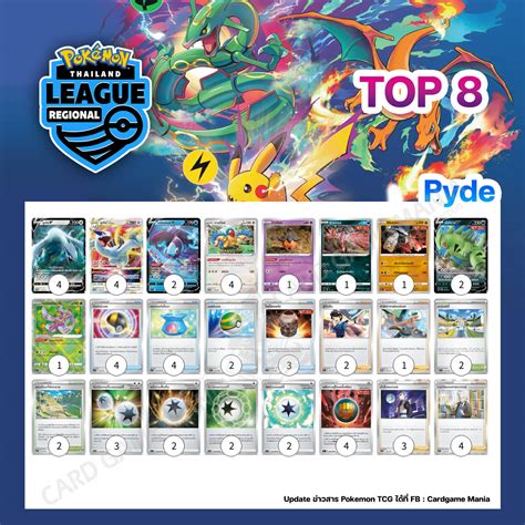 2023 Regional League Bangkok Result Pokemoncard