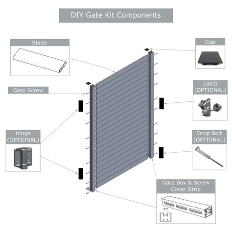 How To Install Aluminium Slat Fences Buildable Materials