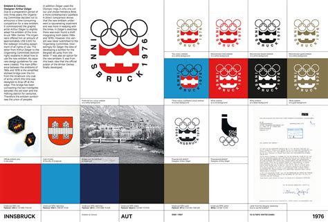 Innsbruck 1976 Emblem Theolympicdesign Olympic Design Webseite