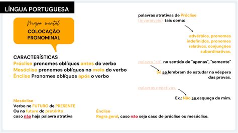 Exercícios De Próclise Mesóclise E ênclise 9 Ano REVOEDUCA