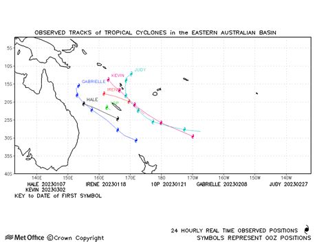 Past Tropical Cyclones Met Office