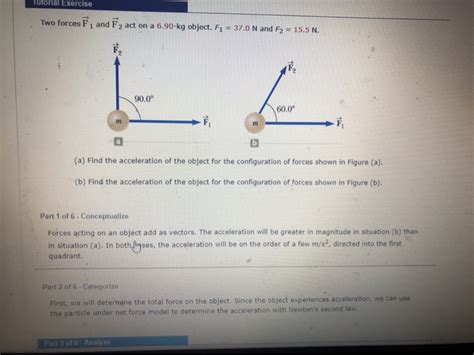 Solved Tutorial Exercise Two Forces F And F Act On A Chegg