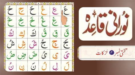 Noorani Qaida Lesson 4 Full In Hindiurdu Takhti No 4 Harkaat