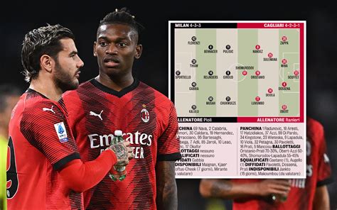 GdS Probable XIs For Milan Vs Cagliari Pioli Snubs Hernandez And Leao