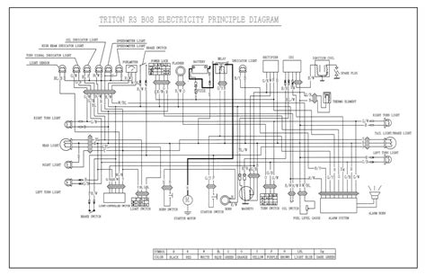 2005 Vento 250 V Thunder Wiring Diagram