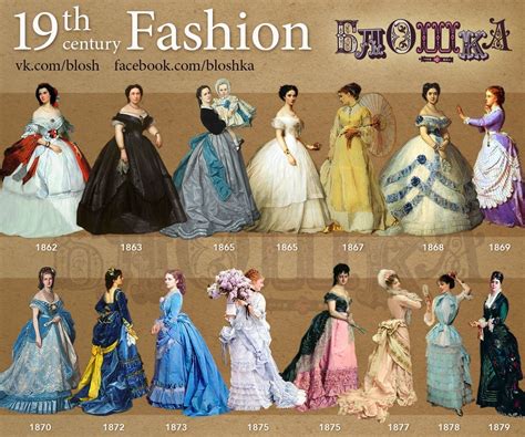 1800s Fashion 19th Century Fashion Victorian Fashion Vintage Fashion Victorian Era Old