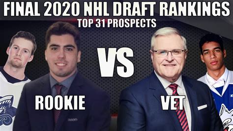 My Final 2020 Nhl Draft Rankings Top 31 Vs Bob Mckenzies Prospect