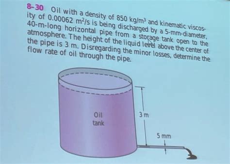 Solved 8 30 Oil With A Density Of 850 Kg M3 And Kinematic Chegg