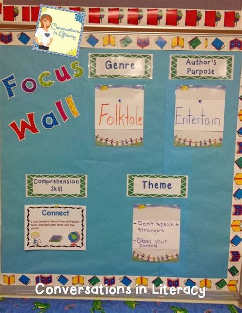 Focus Wall And Comprehension Conversations In Literacy