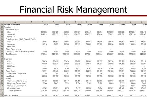 Ppt Ranking Using Risk Premiums Powerpoint Presentation Free