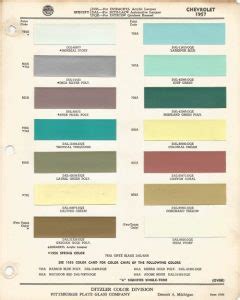 1957 Chevrolet Bel Air Car Paint Colors - UreChem Urekem