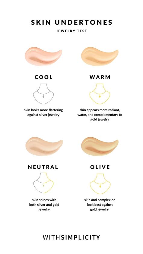 How To Determine Your Skins Undertone In 2024 Neutral Skin Tone