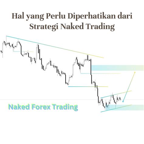 Pemula Wajib Tahu Hal Yang Perlu Diperhatikan Dari Strategi Naked