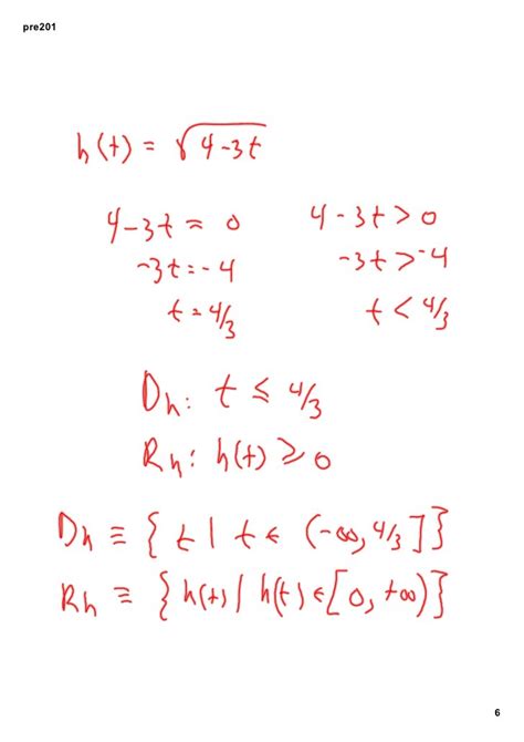 Precalculus 201 Function Domain And Range