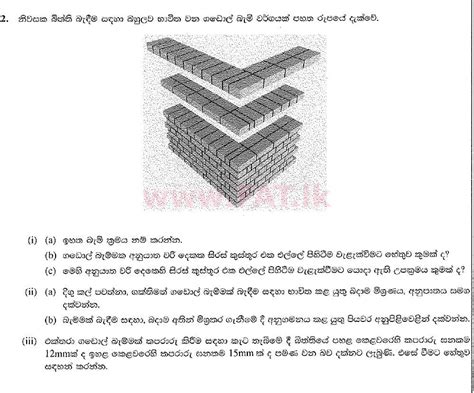 National Syllabus Ordinary Level O L Design Construction