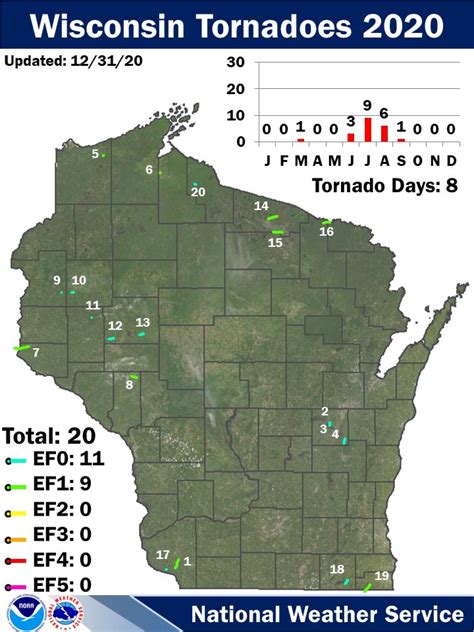 Wisconsin Tornado Information