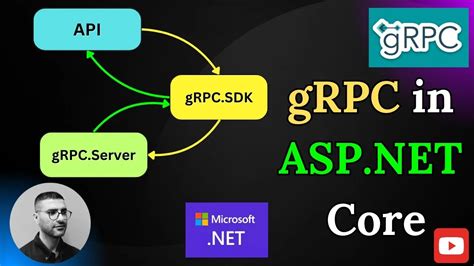 How To Use GRPC In ASP NET Core Api