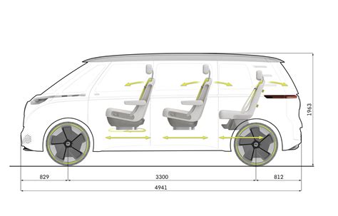 Présentation – Volkswagen I.D. BUZZ – wheels-and-you.com