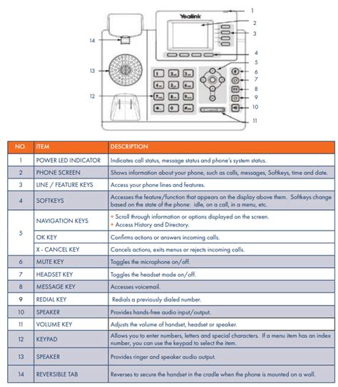 Yealink Sip T33g Classic Business Ip Phone User Manual Manuals Clip