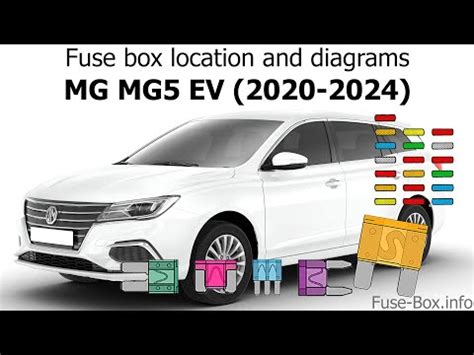 Fuse Box Location And Diagrams MG MG5 EV 2020 2024 Fuseboxinfo