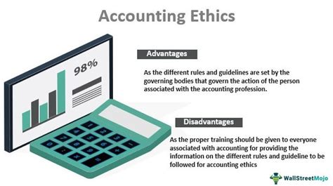 Accounting Ethics What Is It Principles Examples