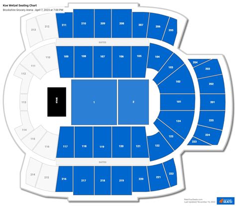 Brookshire Grocery Arena Seating Chart - RateYourSeats.com