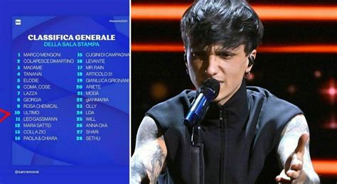 Sanremo Ultimo Decimo In Classifica Lo Sfogo Su Instagram Quando