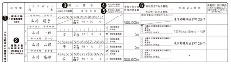 《記載例》令和5年分 給与所得者の扶養控除等申告書 煤式自動連結器