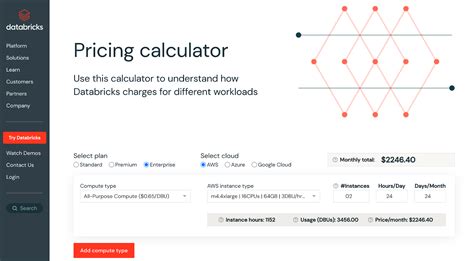 Databricks Cost Optimization