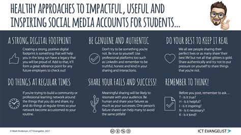 Six Healthy Social Media Habits For Students And Teachers Too