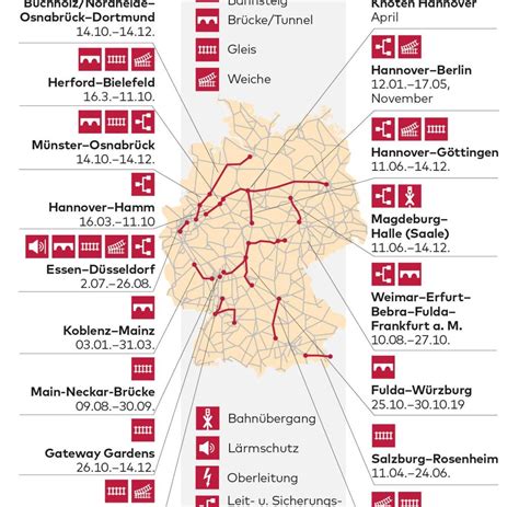 Baustellen Karte Verspätungsbrennpunkte der Bahn 2019 WELT