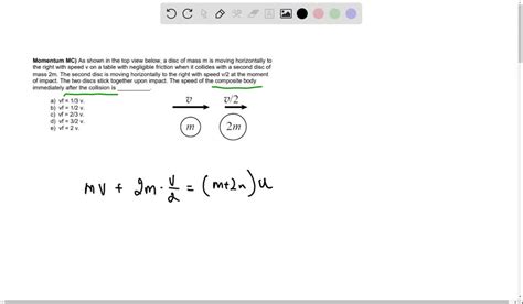 Solved Momentum Mc As Shown In The Top View Below A Disc Of Mass M