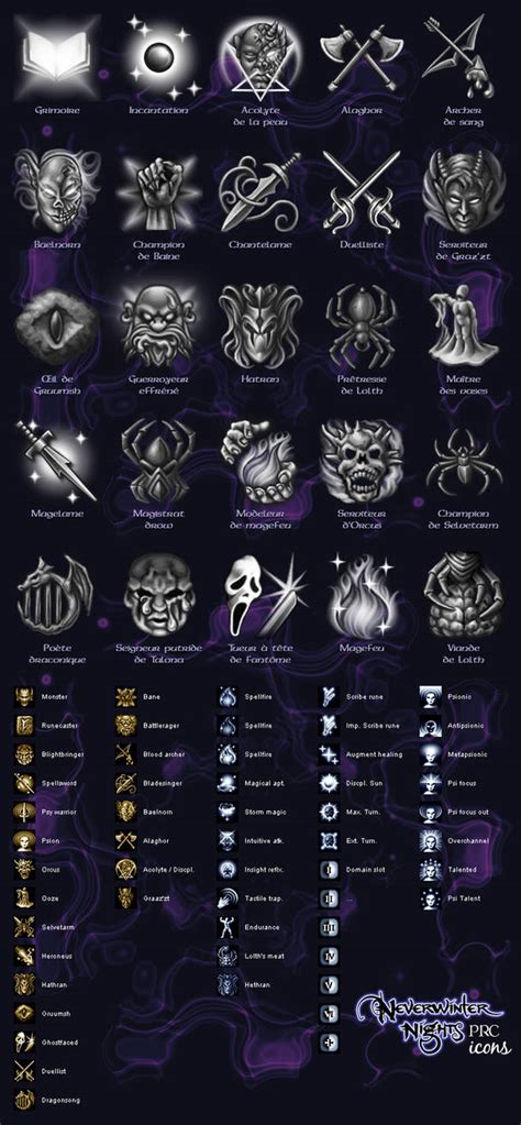 Neverwinter Nights Prc Icons By Zedafty On Deviantart