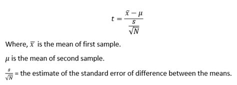 T Distribution (Definition and Formula) | Student's T-Distribution